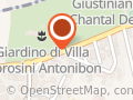 Tonin Sergio