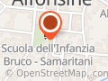 De Pieri Giovanni. Bastoni Massimo. Ancherani Roberto SAS
