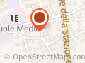 Miduell Informatika SRL