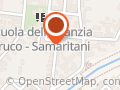 Sandra Mini Moda SAS Di Afra