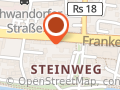 Dipl.-Ing. (Univ.) Irmgard Schuhbießer