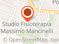 Ciprini Sandro