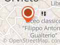 Il nido dei Ricordi