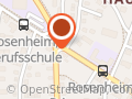 INNszenierung