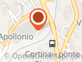 Associazione Cronometristi Cortina