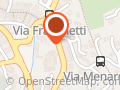Domofin SPA