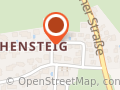 Immobilien