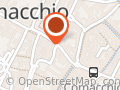 Ricci Rica
