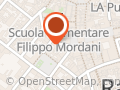 Girobussola
