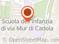 Centro Studi Vocali Nova Cantica