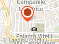 Politheater -Burattini & Co.