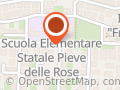 Palestra Starbene
