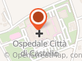 Servizio di Continuità Assistenziale Città di Castello