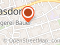 Fischer B.u.W. GmbH