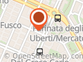Merceria Tirreno e Centro Ricamo