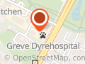 Deres hundesalon