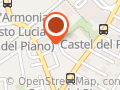 Studio Sintesi
