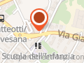 De Biasi SRL