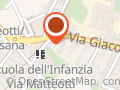 Dott.ssa Alessandra Bet Pediatra