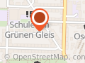 SIM Immobilien GmbH