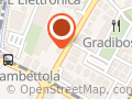 Ottica da Forno
