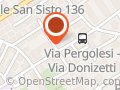 Centro Informatica SRL