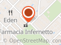 Sicoel SRL