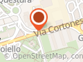 Istituto Donati Ticchioni Concetti