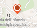 Indesit Company SPA
