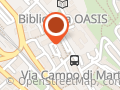 BEAMIDE Srl