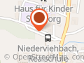 Medien Design, Print-Medien, Tonstudio, Musik, Recording