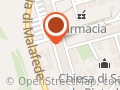 Consulenza Pizzerie