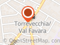 Fornacella