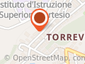 CrossFit Torrevecchia