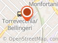 Dimensione Pelle