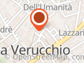 Fraternali Consulting Srl