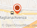 Il Valutatore Point - Acquisto auto usate Roma Sud