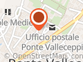 UBI Banca