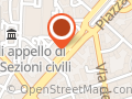 Veterinaria Clodio SAS