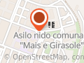 Fusi Rappresentanze