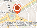 Unione Immobiliare Roma