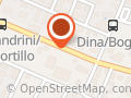 Pizzeria CoCi
