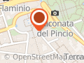 Gestioni Immobiliari