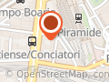 New Mondo Termico SRL