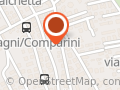Farmacia Rizzo Donatella