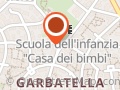 IterTours