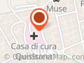 Tappezzeria Branca Massimiliano-Sede Ristori