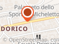 Sonego Filippo