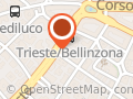 Studio Oftalmico