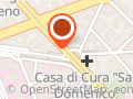 Dmr Consulting Group Italia SPA